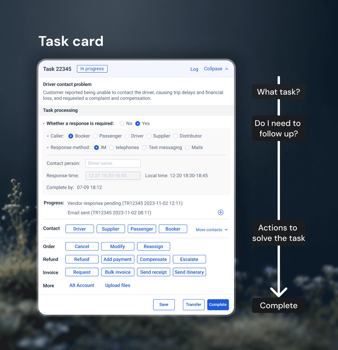 Task workflow structure
