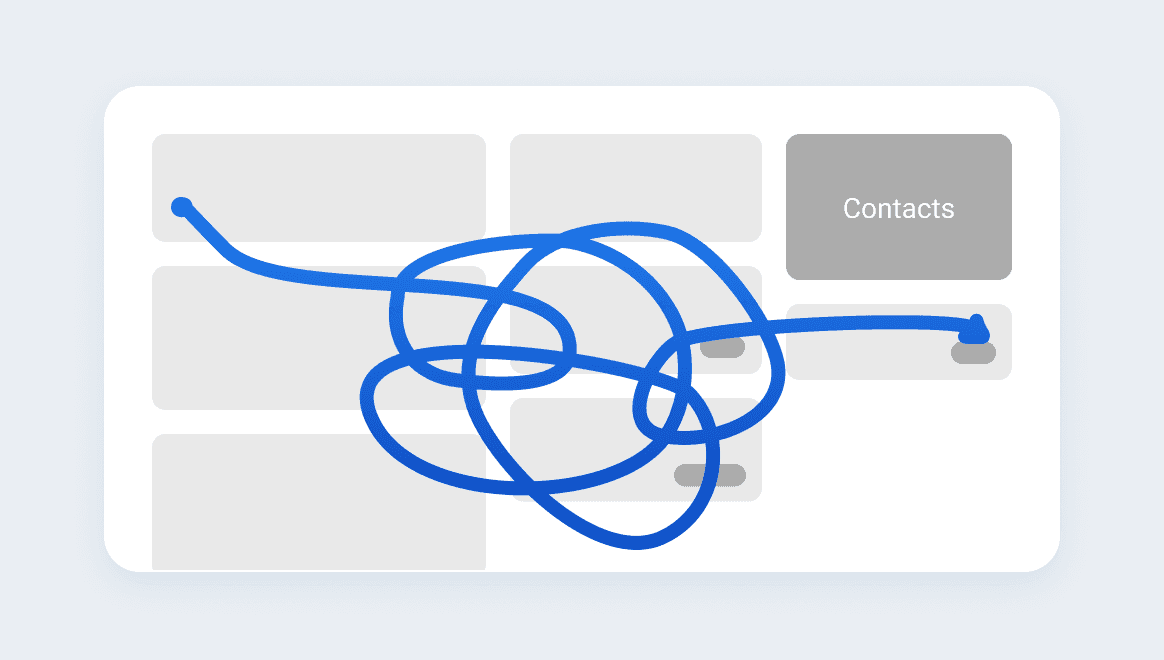 Clunky workflow